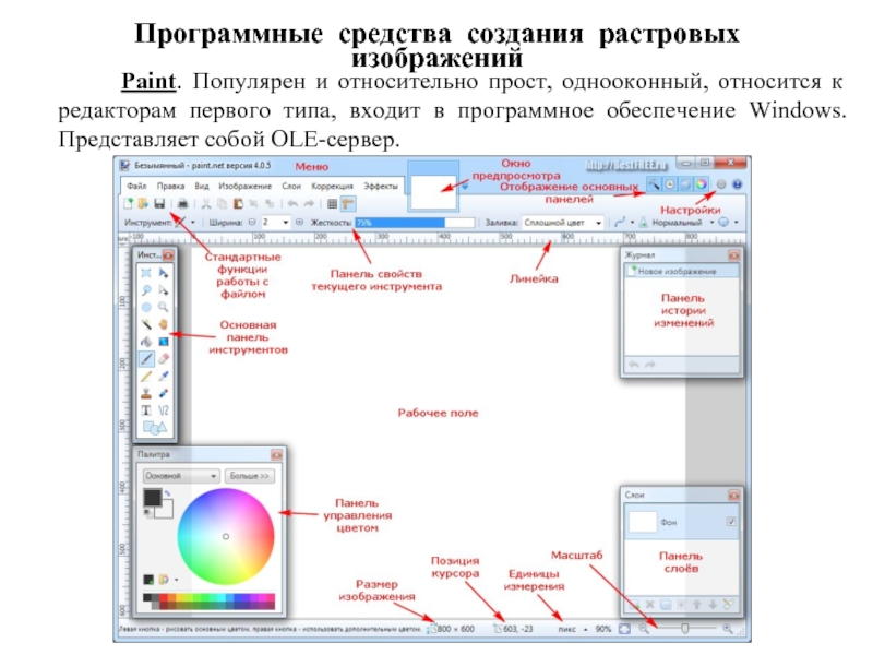 Аппаратные средства и методы получения и обработки растровых изображений