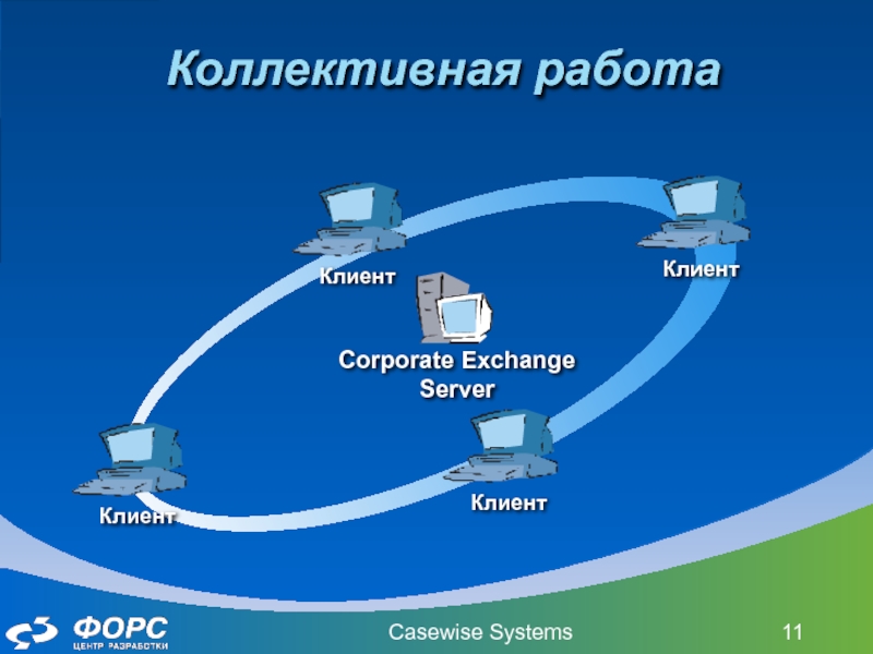 Коллективное использование информации. Коллективная работа сервер. Groupware это системы. Системы Groupware -системы коллективной обработки документов. Система коллективной работы.
