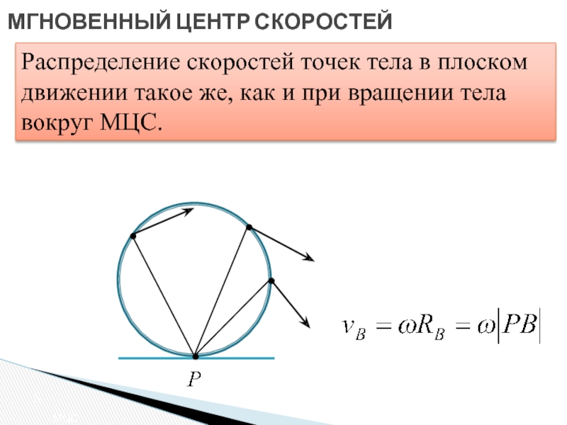 Мгновенная скорость точки. Мгновенный центр скоростей. Мгновенный центр вращения. Мгновенный центр скоростей при плоском движении тела. Распределение скоростей при плоском движении тела.