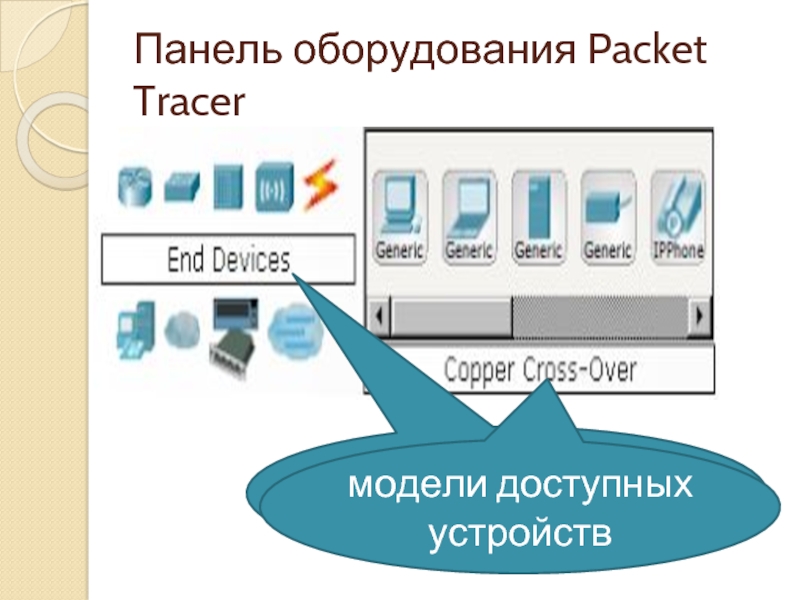 Панель оборудования Packet Tracer типы доступных устройств модели доступных устройств