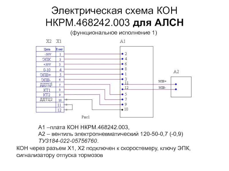 Электрическая схема КОН НКРМ.468242.003 для АЛСН А1 –плата КОН НКРМ.468242.003, А2 – вентиль электропневматический 120-50-0,7 (-0,9) ТУ3184-022-05756760.