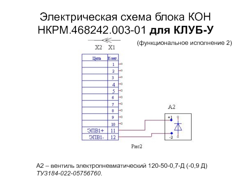 Электрическая схема блока КОН НКРМ.468242.003-01 для КЛУБ-У А2 – вентиль электропневматический 120-50-0,7-Д (-0,9 Д) ТУ3184-022-05756760. (функциональное исполнение