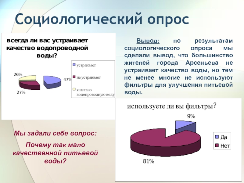 Как сделать анкетирование в проекте