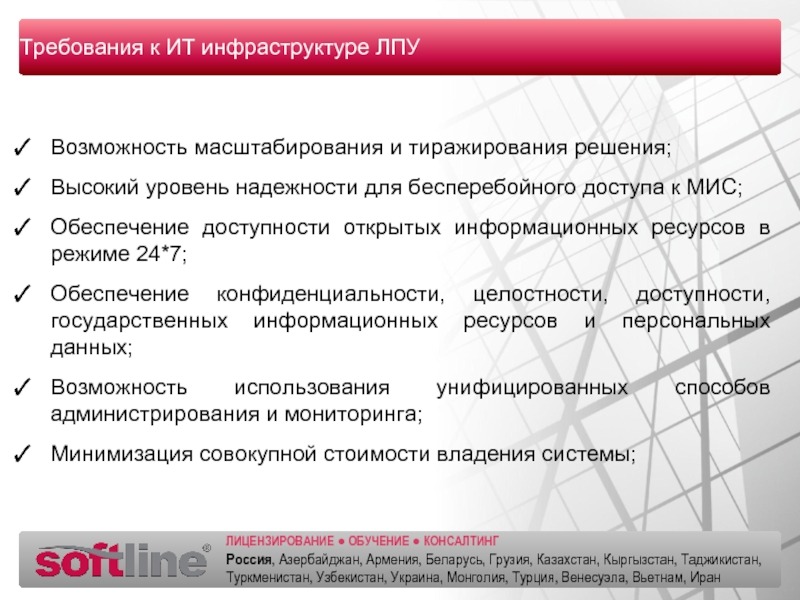 Возможность тиражирования практики. Требования к ИТ решениям. 4) Требования к информационным технологиям.. Человекоцентричная инфраструктура ЛПУ. История консалтинга в России.