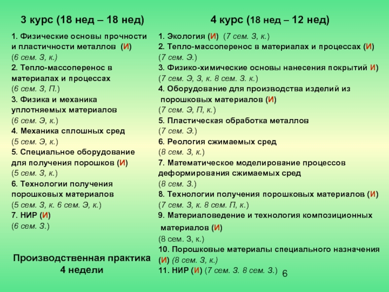 Курс 18. Книга физические основы прочности материалов.