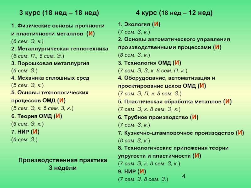 Курс 18. Свойства программы теория.