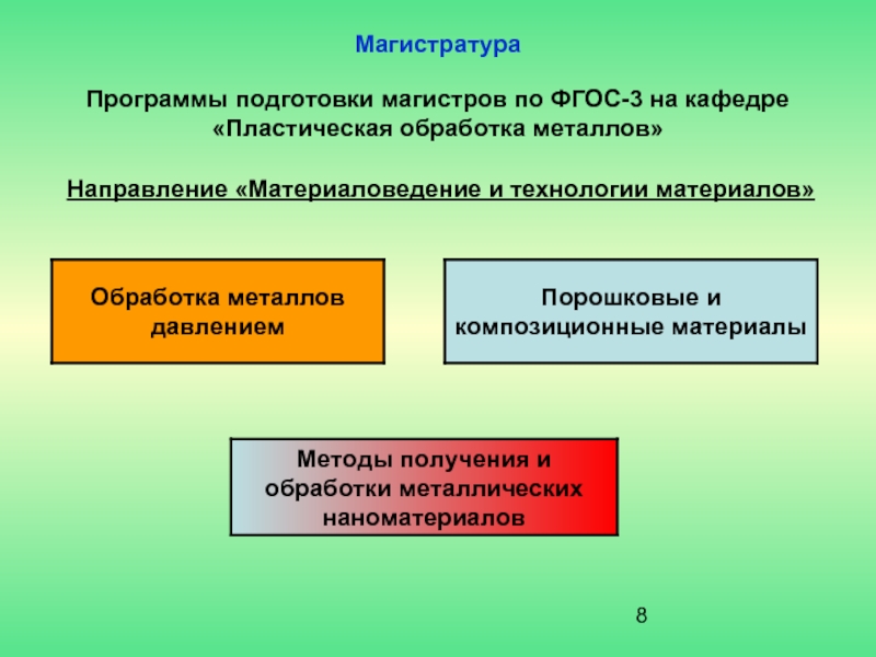 Программа подготовки магистров