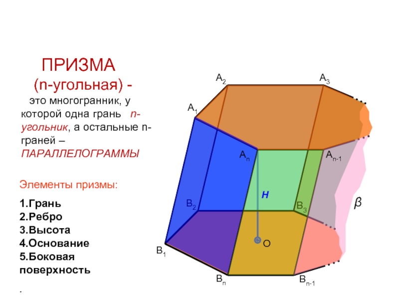 Призма n угольная рисунок