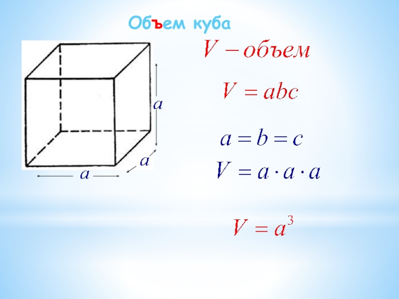 Площадь полной поверхности квадрата. Куб формула объема Куба. Площадь и объем Куба формулы. Формула объёма Куба 5 класс. Периметр Куба 5 класс.