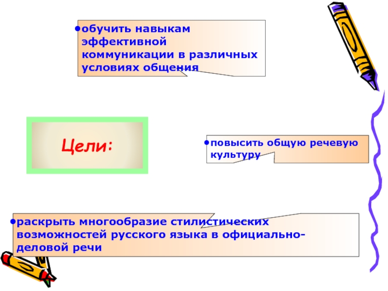 Реферат: Культура деловой переписки