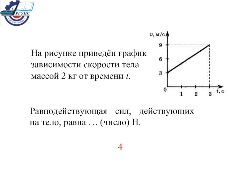 Постоянная сила на графике. На рисунке представлен график зависимости силы f действующей на тело. График зависимости скорости тела от времени. График зависимости скорости от тела. На рисунке приведен график зависимости.