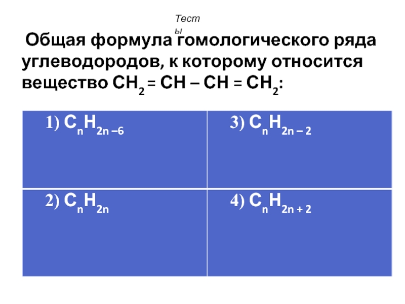 Какие соединения относятся к углеводородам. Общая формула гомологического ряда углеводородов к которому. Сн2 формула. Сн2 СН СН сн2 общая формула гомологического ряда. Углеводород с формулой сн2 =СН- сн3 относится к классу:.
