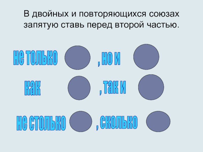 Перед второй частью двойных союзов. Повторяющийся Союз и запятые. Знаки при повторяющемся Союзе и. Запятые при повторяющихся союзах и. При повторяющихся союзах ставится запятая.