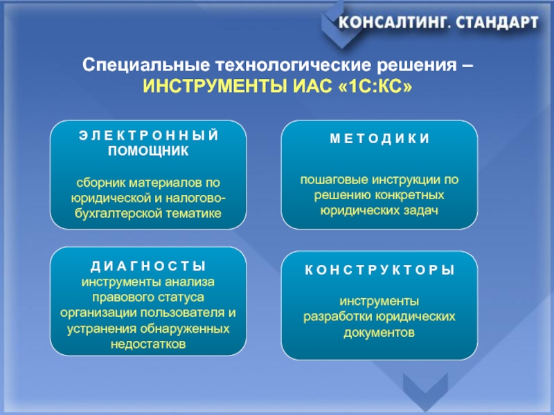 Специальный технологический. Задачи юридического консультирования. Задачи юридического консалтинга. Инструменты решения задач. Инструментарий решения задач экономических и правовых исследований.