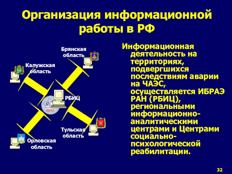 Организация информационной работы в РФ Информационная деятельность на территориях, подвергшихся последствиям аварии