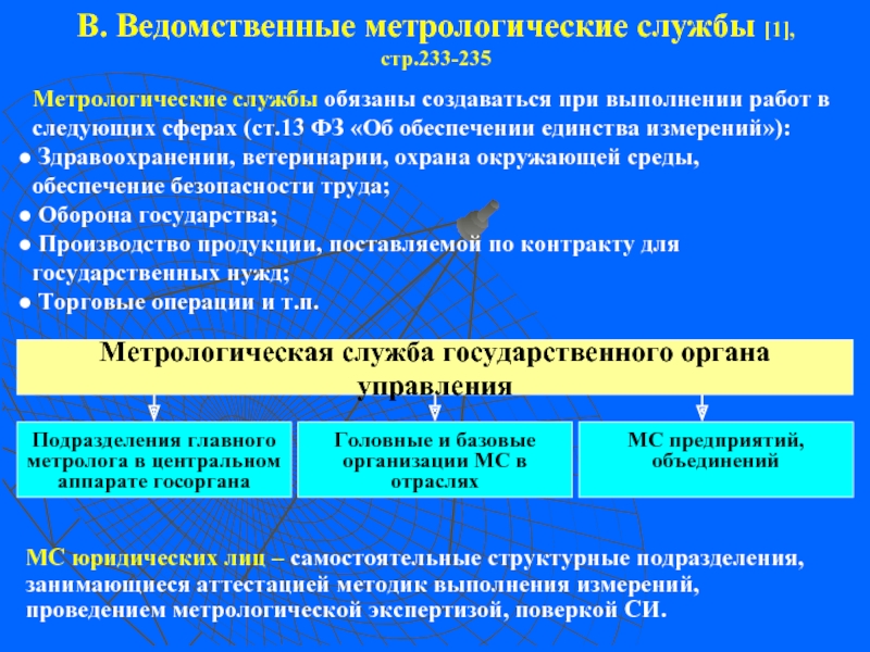 Метрологическая служба. Задачи государственной метрологической службы. Метрологические службы обеспечивающие единство измерений. Метрологические службы России.