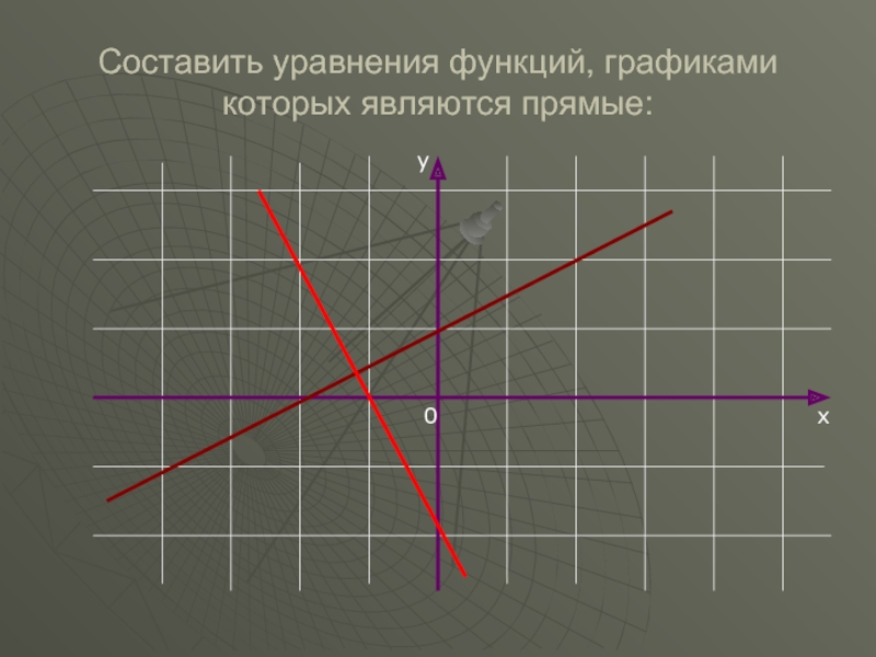 Составить уравнение функции. Уравнение прямой функции. Уравнение функции по графику. Как составитьурвавнение функции по графику. Составьте уравнение прямой график.