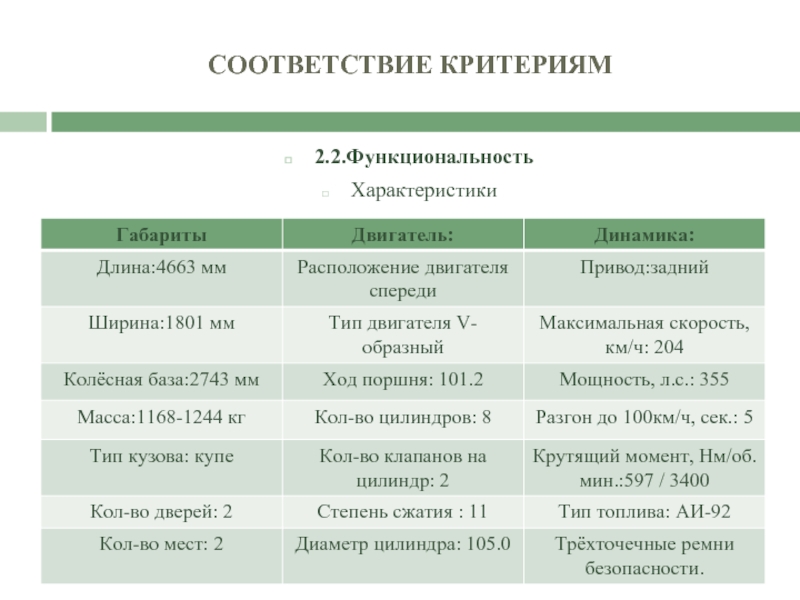 Критерии соответствия. Критерий соответствия. Соответствие характеристика. Критерии функциональности. По соответствию критериям.