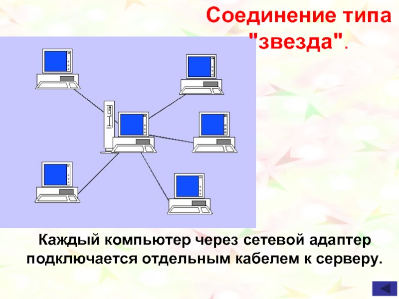 Компьютеры не подключаются к серверу. Типы соединения компьютеров. Тип соединения звезда. Типы подключения компьютеров. Типы соединения локальной сети звезда.