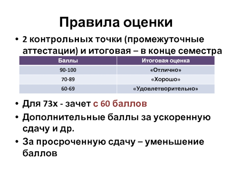 Порядок оценивания