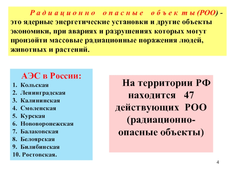 Реферат: Химически опасные объекты РФ, аварии на них 2