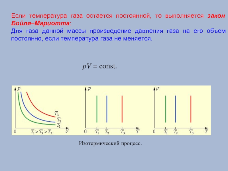 На рисунке изображено изменение состояния постоянной массы разряженного аргона температура газа 627