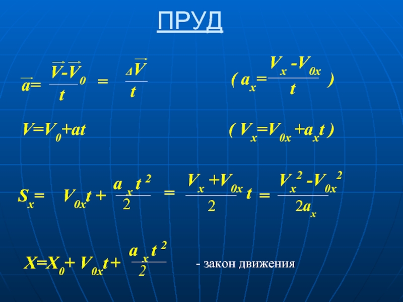 V at. VX v0x+Axt формула. V v0+at. V0 *v. V0+at формула.