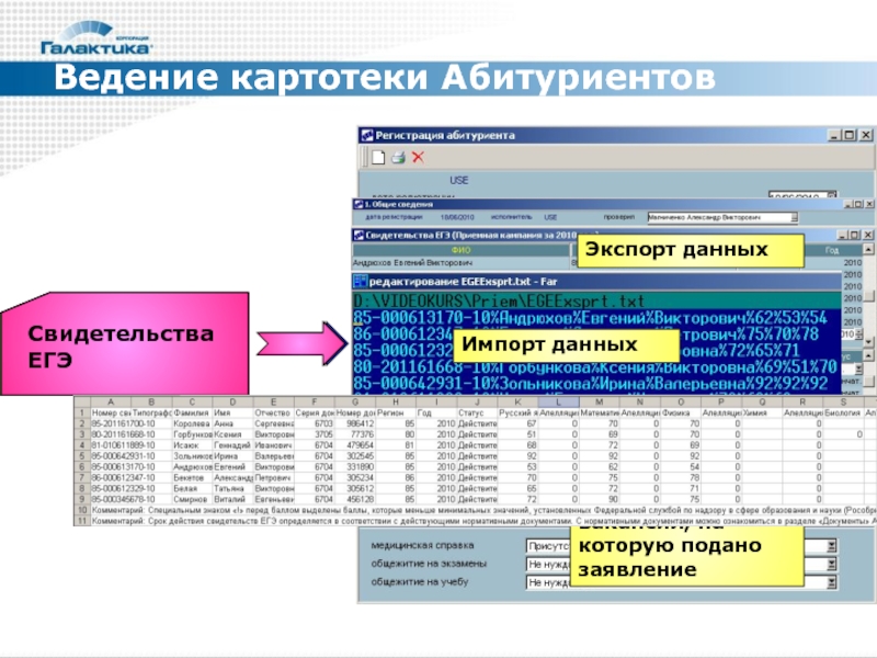 Уровни аналитики данных. Ведение картотеки. Ведение картотеки # таблицы. Экспорт это ЕГЭ. Ведение картотечного учета в судах.