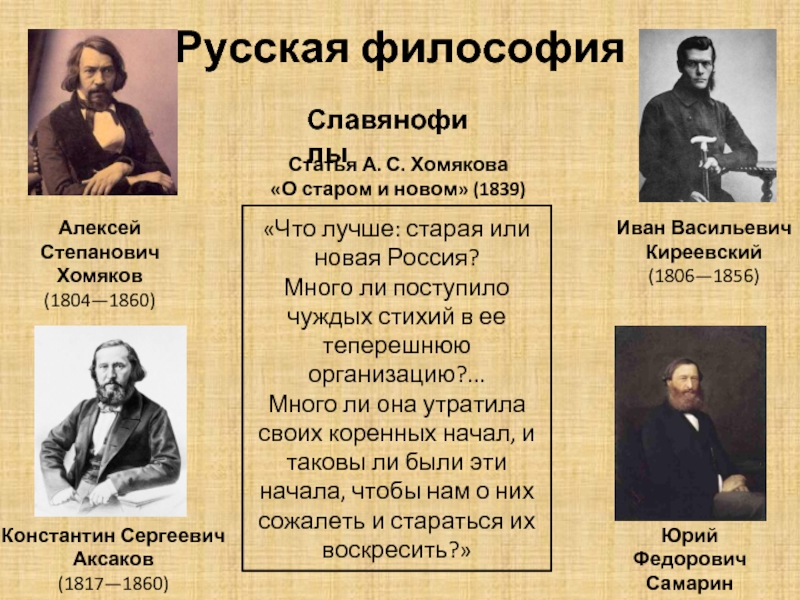 Доклад: Философия истории Хомякова А.С.