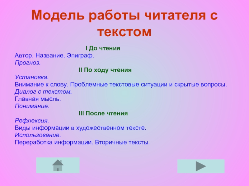 Виды чтения 5 класс. Виды чтения в 1 классе. Виды чтения презентация. Виды чтения 6 класс.