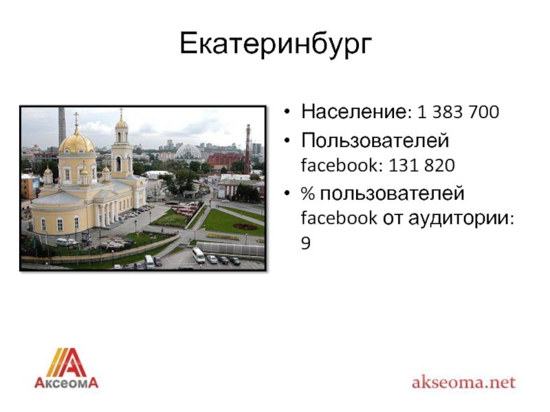 Челябинск екатеринбург население. Презентация население Екатеринбурга. Екатеринбург население. ЕКБ население.