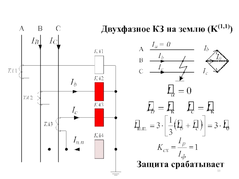 Двухфазное замыкание на землю векторная диаграмма