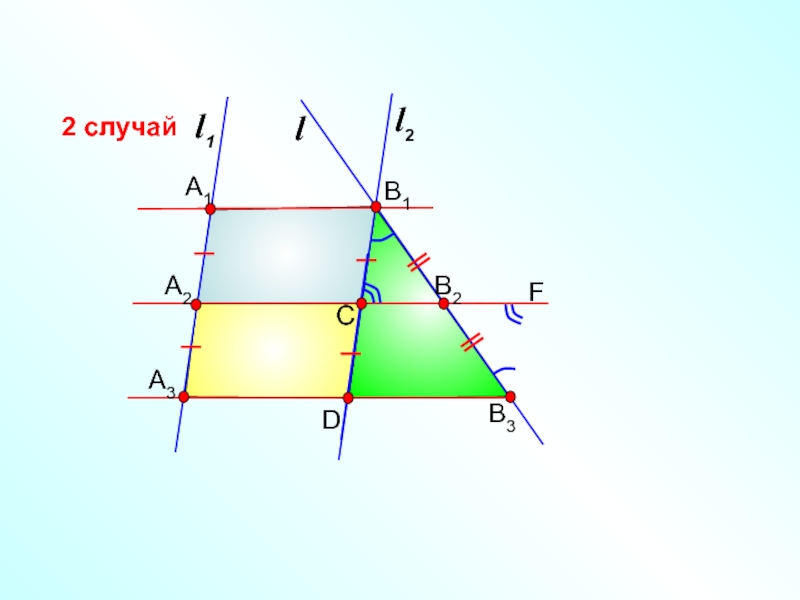 Теорема фалеса рисунок