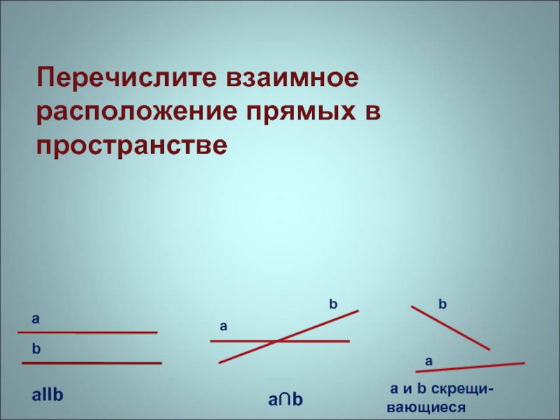 Как могут располагаться прямые на плоскости выполните рисунок