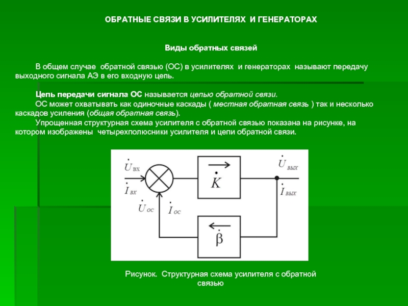 Обратная связь схема электроника