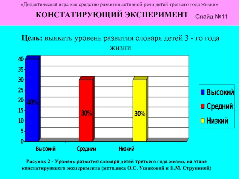 Констатирующий эксперимент. Цель констатирующего эксперимента. Констатирующий эксперимент пример.