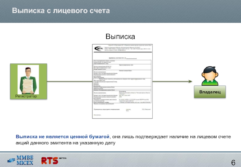 Выписка регистратора