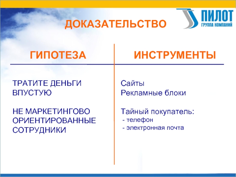 Доказательство гипотезы. Подтверждение гипотез в маркетинговом. Доказательство гипотезы ИП. Описание стола в маркетинге. Религия использует систему доказательств гипотез и теорий..