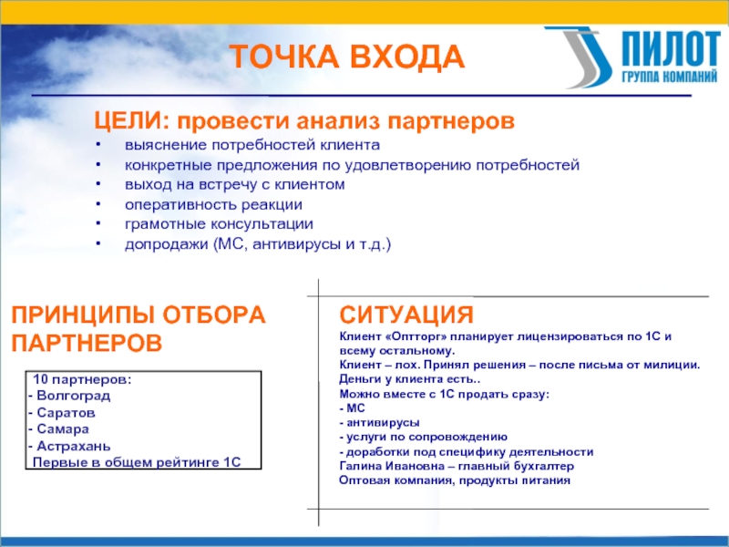 Входящие 10. Анализ партнеров предприятия. Провести анализ. Как провести анализ партнеров организации?. Точка входа клиента.