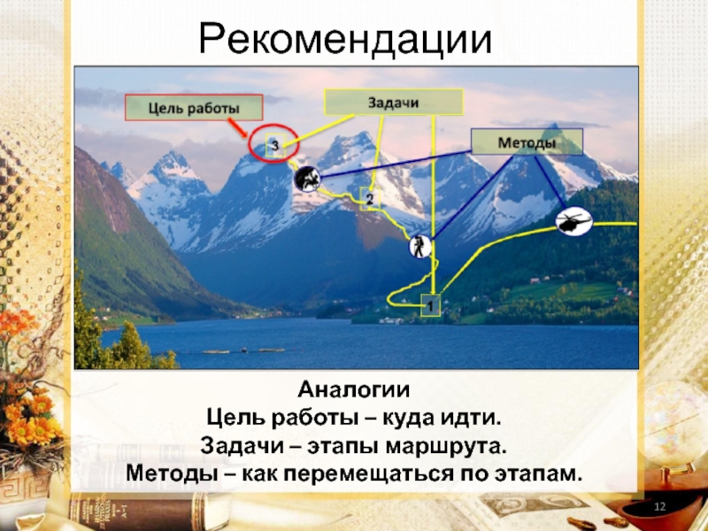 Метод маршрутной фотографии используется при