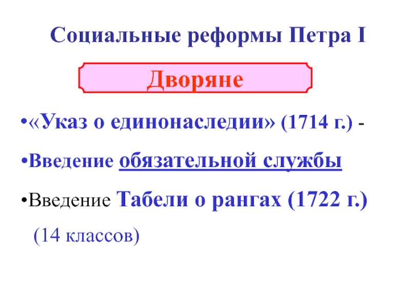 Социальные реформы петра 1 презентация