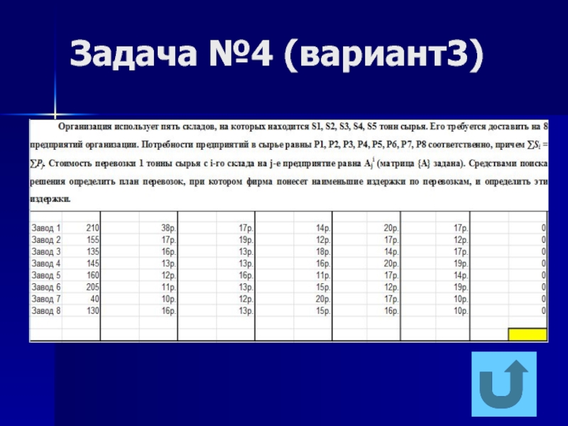 Презентация на тему excel по информатике