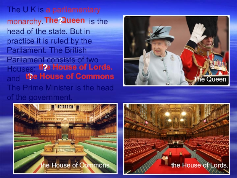 Who is the head of government. The British Parliament презентация. The Queen and Parliament. The Queen and Parliament тема. The House of Parliament презентация на английском.