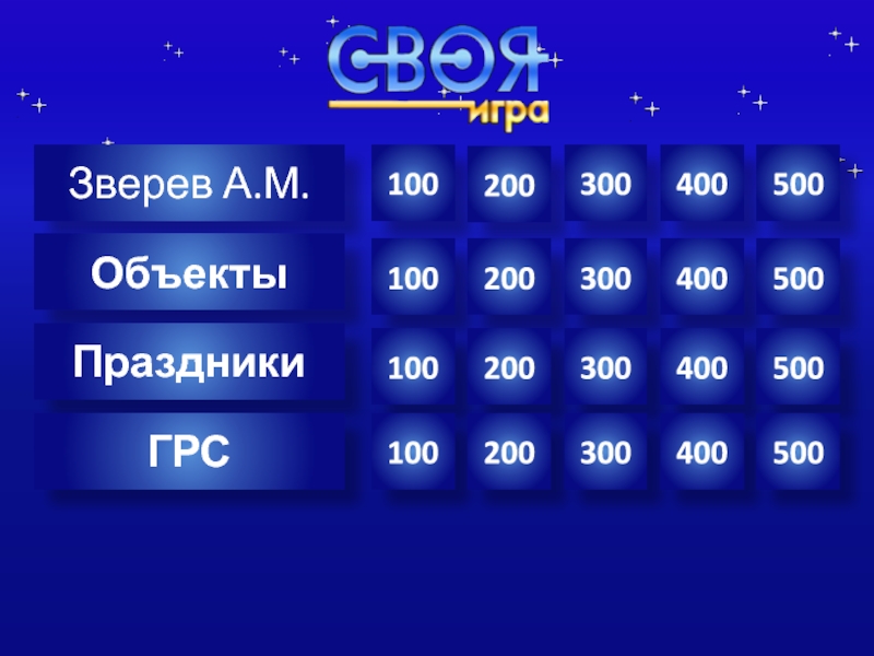 Своя игра картинка для презентации