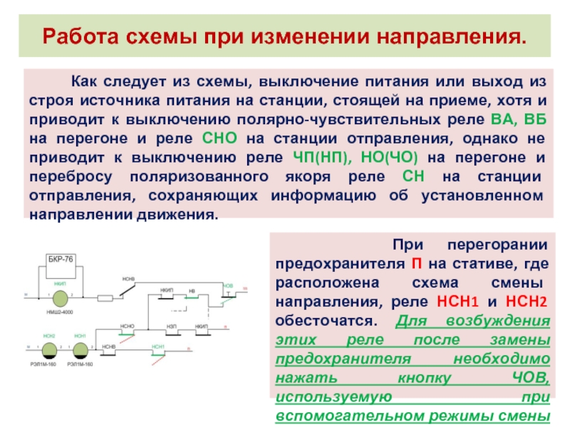 Смена направления