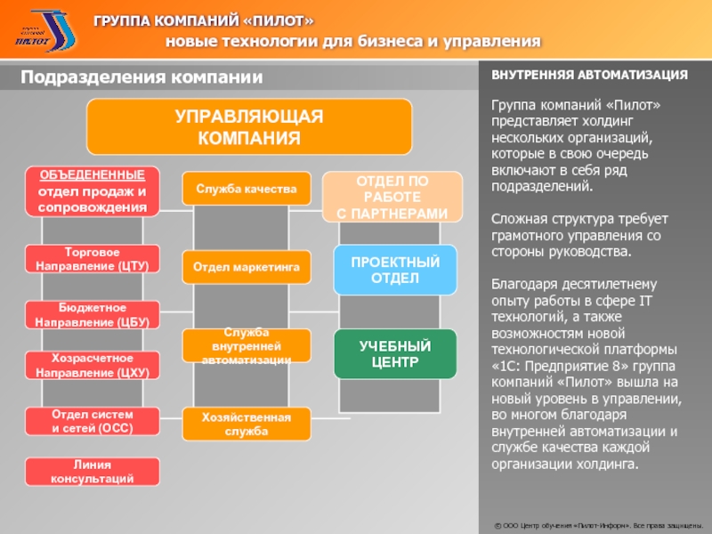 Внутренние подразделения. Подразделения корпорации. Внутренняя автоматизация. Корпорации подразделение внутри. Отделы внутри корпорации.