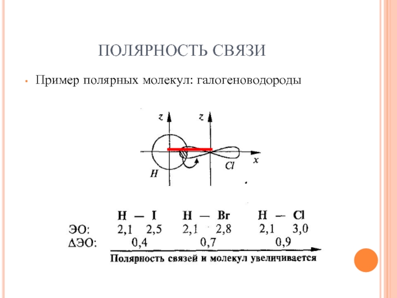 Полярные связи в молекуле. Полярность химической связи и полярность молекулы. Галогеноводороды полярность связи. Полярность связи в водородных соединениях. Полярность связей и молекул веществ..