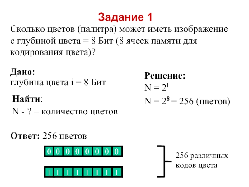 Сколько цветов содержится в палитре растрового рисунка если на кодирование каждого пикселя отводится