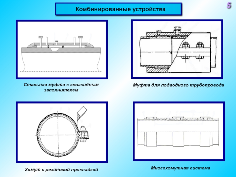 Комбинированные конструкции. Муфты для стеклопластиковых труб. Методы ремонта трубопроводов. Композитная муфта для ремонта трубопровода. Комбинированная конструкция.