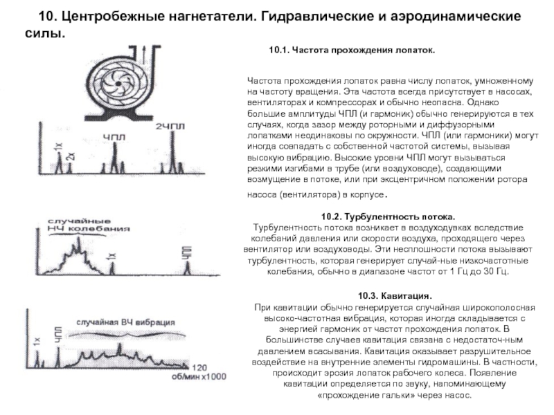 Частота силы. Влияет на напор количество лопаток!?.